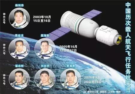 大型鑄鋼件廠家向您推薦天宮二號